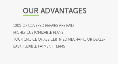 extended auto repair warranty